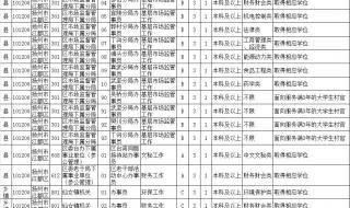 2017江苏公务员职位表